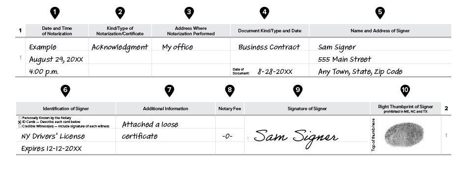 From NNA What Every Notary Needs To Know About Journals